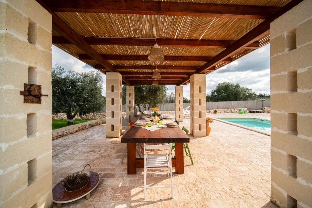 Bazén v ubytovaní IL Trullo Di Mamma Lucia-Luxury Villa alebo v jeho blízkosti