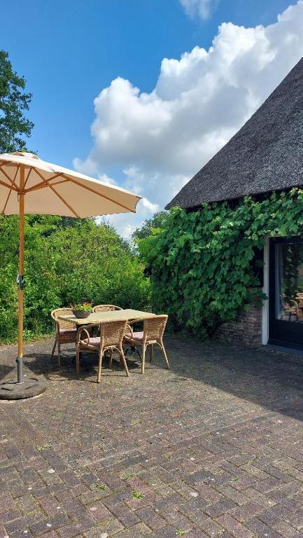 Havelterhoeve