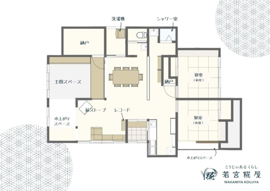 Půdorys ubytování 一棟貸切古民家,信州麹屋の宿,愛犬OK, 平日割,最大9名,Private villa