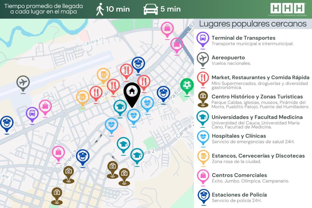 Apartaestudios en Zona Turística de Popayán