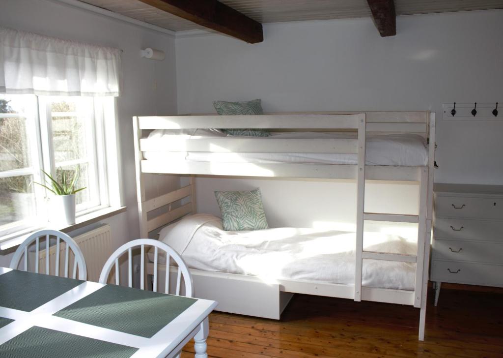 Postel nebo postele na pokoji v ubytování Landet Bed and Breakfast