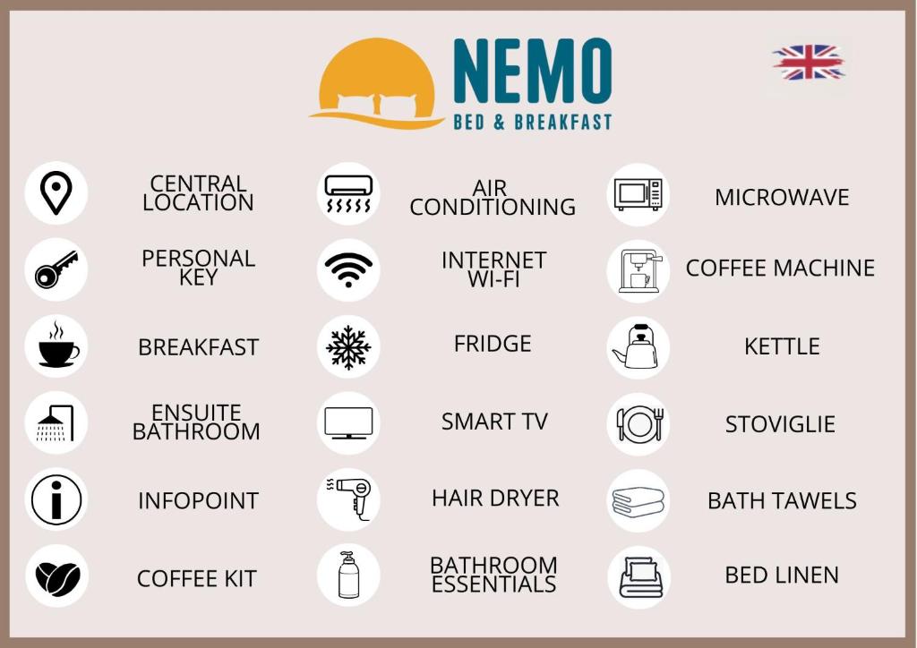 Certifikát, hodnocení, plakát nebo jiný dokument vystavený v ubytování NEMO BnB ALGHERO CENTRE