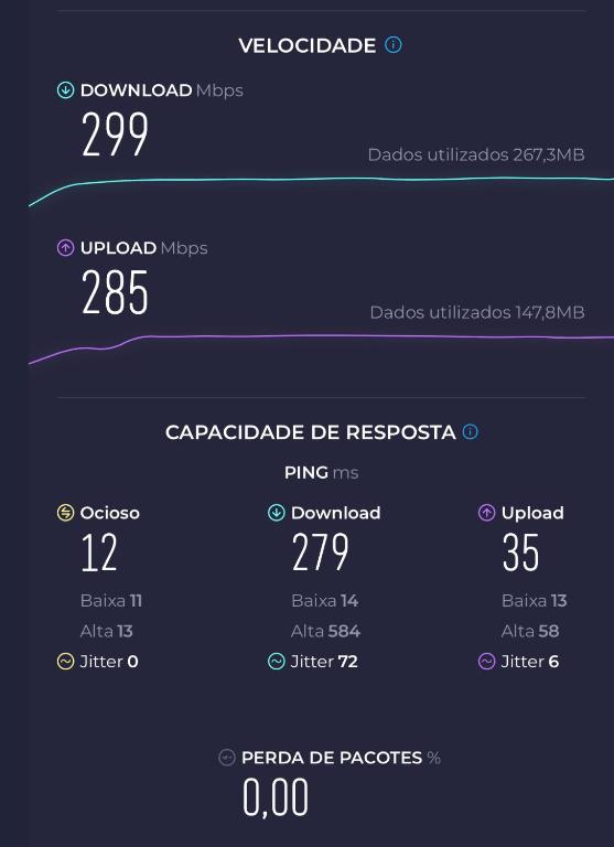 RIACENTRUM - Smart Residence - 18