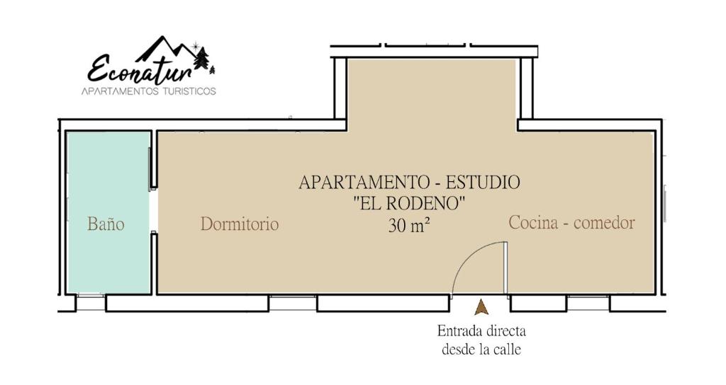 Půdorys ubytování Apartamentos Econatur