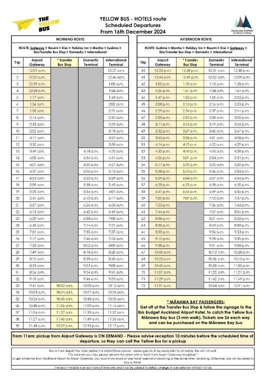 Airport Gateway Hotel - Resim 42