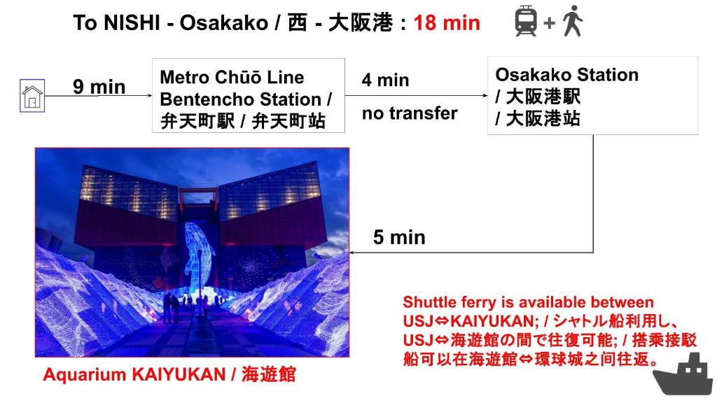 Ảnh trong thư viện ảnh của EXPO 22 min,24 min to MINAMI-Namba-Dotonbori,Shinsaibashi,AMERICAMURA,Grand Kagetsu,26 min to MINAMI-Nippombashi-Kuromon Market,National Bunraku,13 min to NISHI-Osakako-KAIYUKAN,Santa Maria,LEGOLAND,Tempozan Ferris,Tempozan Marketplace,Park ở Osaka