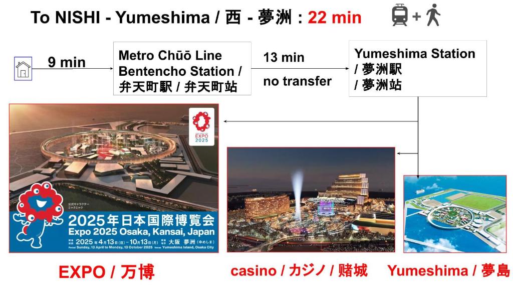 Ảnh trong thư viện ảnh của EXPO 22 min,24 min to MINAMI-Namba-Dotonbori,Shinsaibashi,AMERICAMURA,Grand Kagetsu,26 min to MINAMI-Nippombashi-Kuromon Market,National Bunraku,13 min to NISHI-Osakako-KAIYUKAN,Santa Maria,LEGOLAND,Tempozan Ferris,Tempozan Marketplace,Park ở Osaka