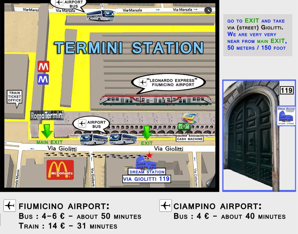 Dream Station tanúsítványa, márkajelzése vagy díja