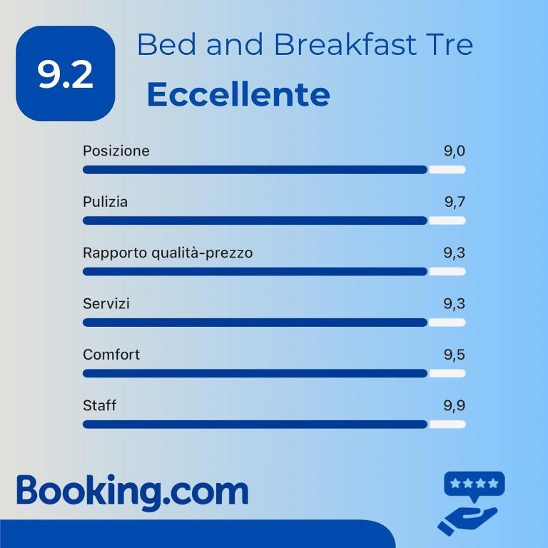 Fotografie z fotogalerie ubytování B&B Tre - Rooms & Relax v destinaci Oristano