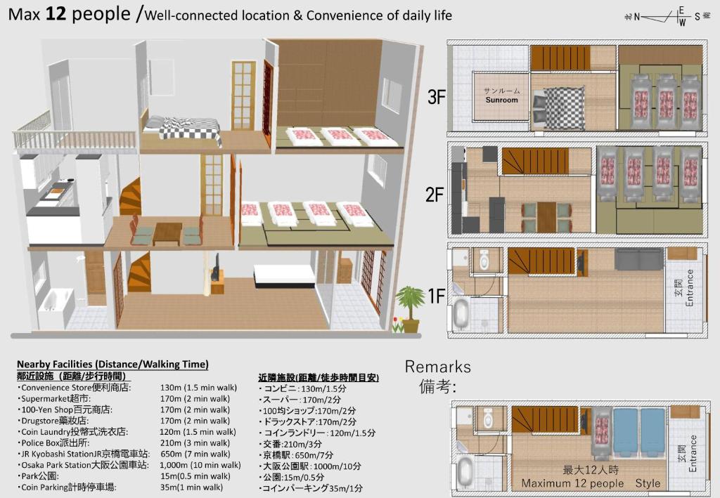 a plan of a building with prices for each building at 桜の宿-大阪城Osaka castle-105m2 private-5Way access-KIX USJ 難波心斎橋 Direct in Osaka