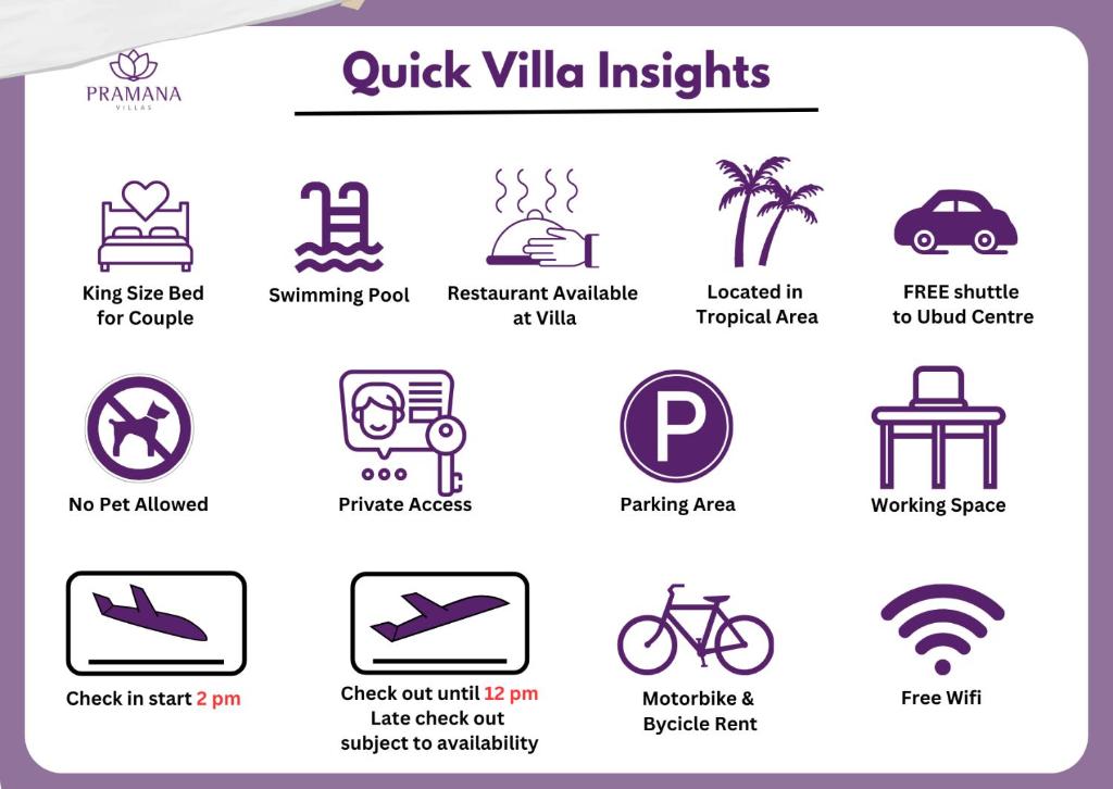 The Ambengan Villas Ubud by GenuineHost - 16