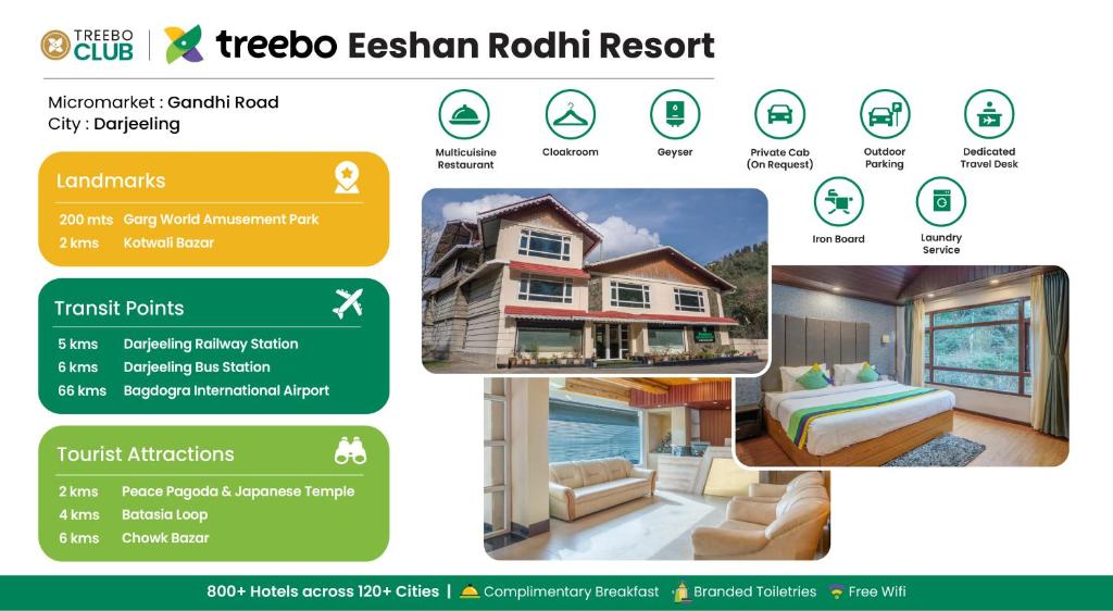 Postel nebo postele na pokoji v ubytování Treebo Eeshan Rodhi Resort, Darjeeling