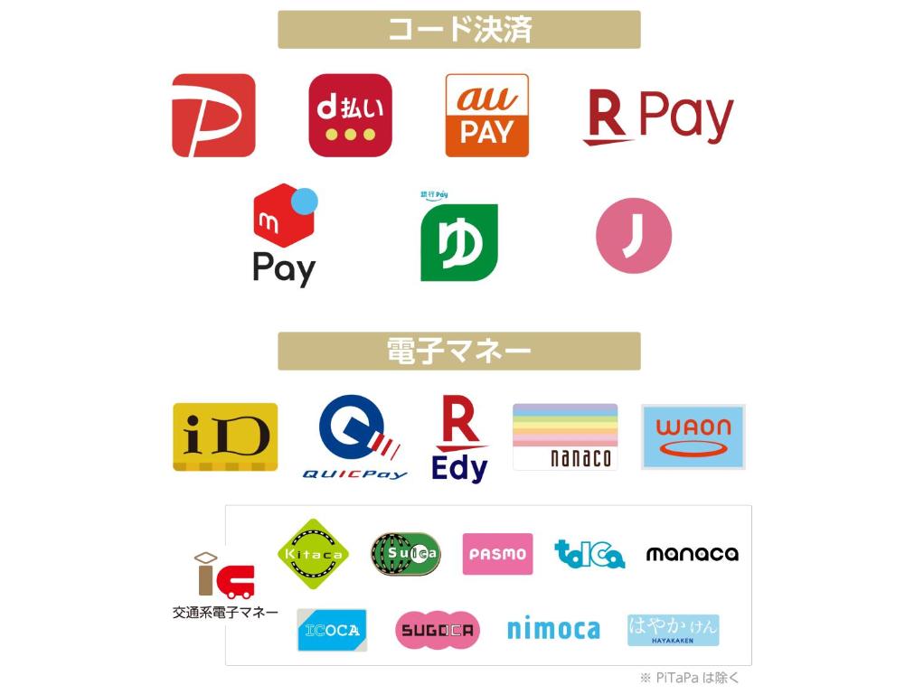 Certifikát, hodnocení, plakát nebo jiný dokument vystavený v ubytování APA Hotel Osaka Kadomashi Ekimae