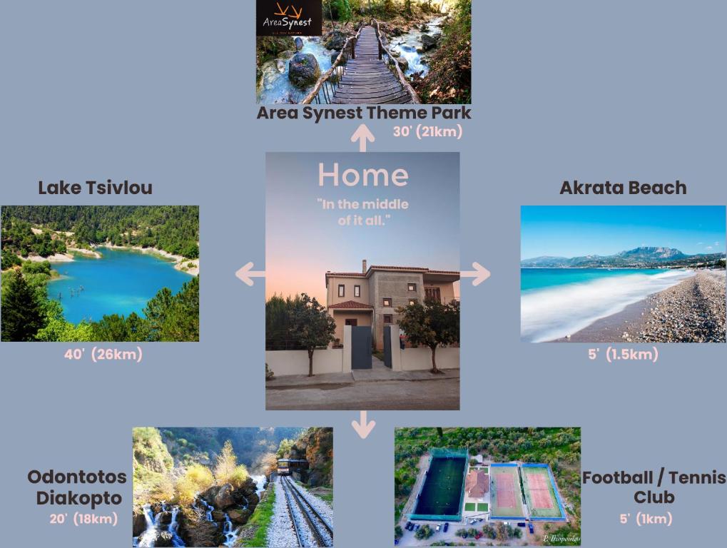 a collage of pictures of homes and a beach at Luxury Villa in Nature - Akrata Village in Akrata