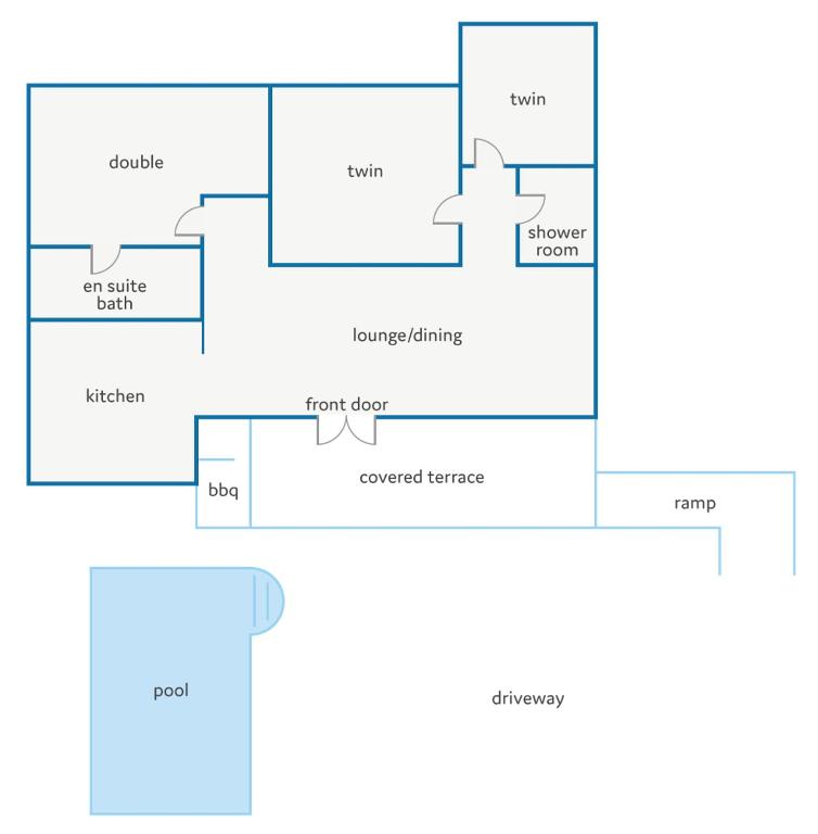 Půdorys ubytování Villa Airosa by Villa Plus