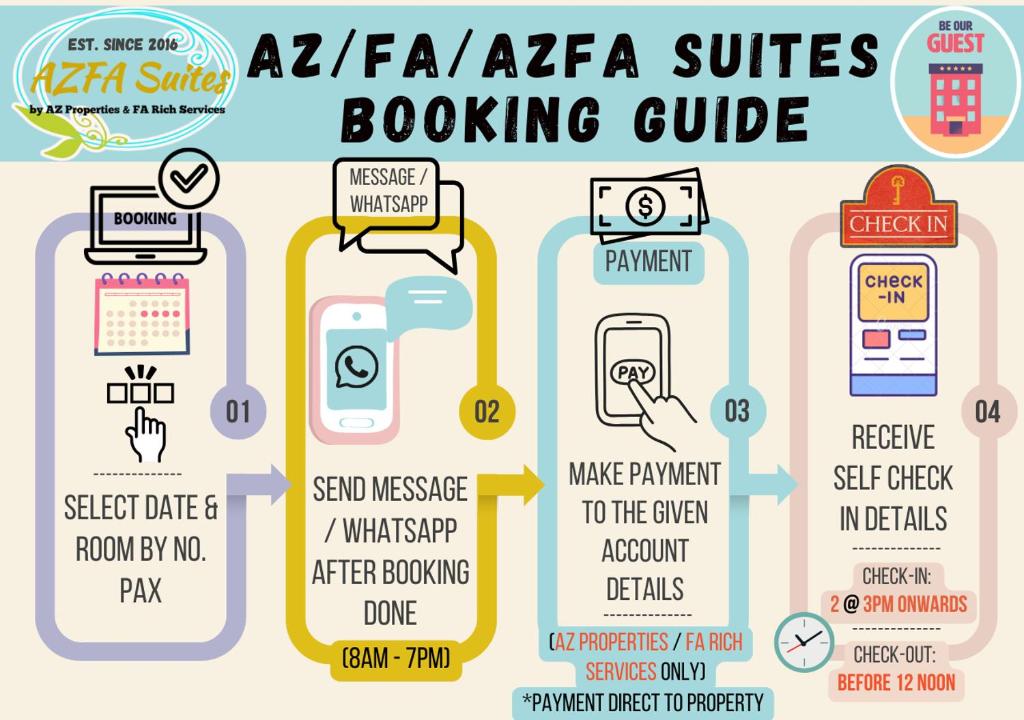 JenjarumBandar Saujana Putra BSP 21 AZFA Suite [FREE WiFi]的faat 带有图标和文字的套房预订指南