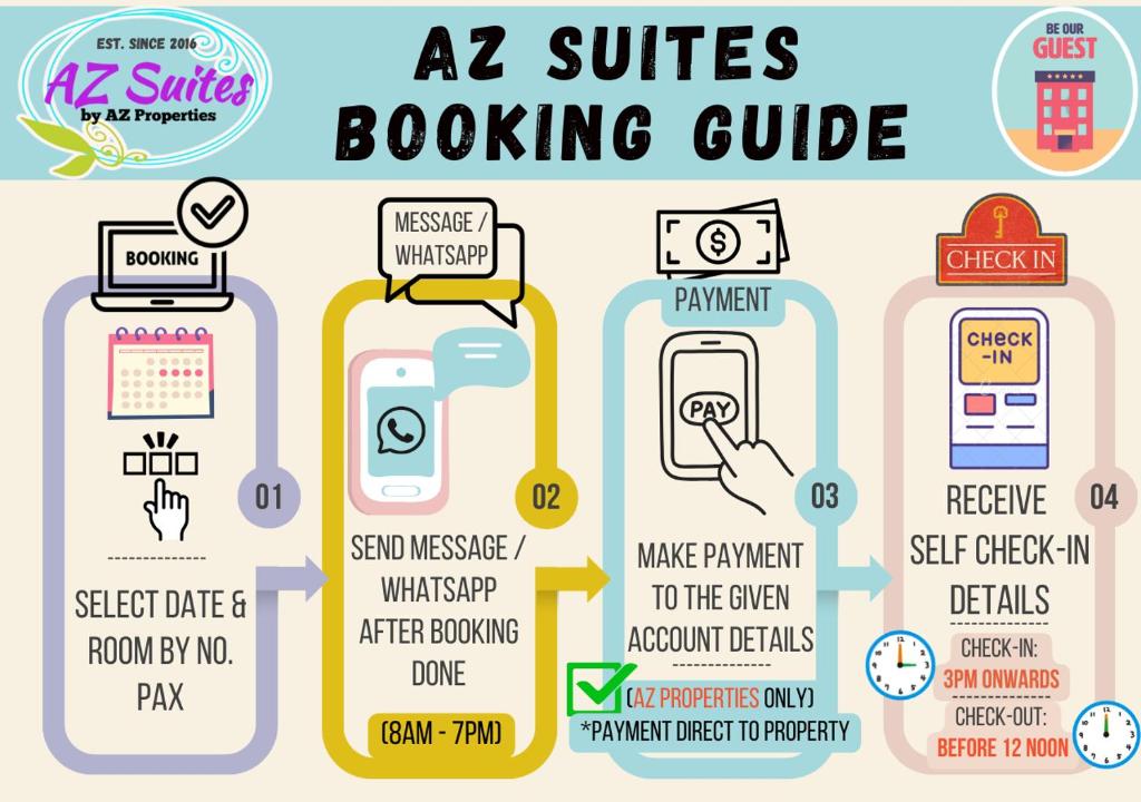 a set of four illustrations of a switches booking guide at AZ Suites 1 @Putrajaya Cyberjaya in Cyberjaya