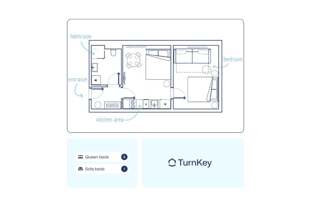 TurnKey I Wenceslas Square Premium Apartments - 12