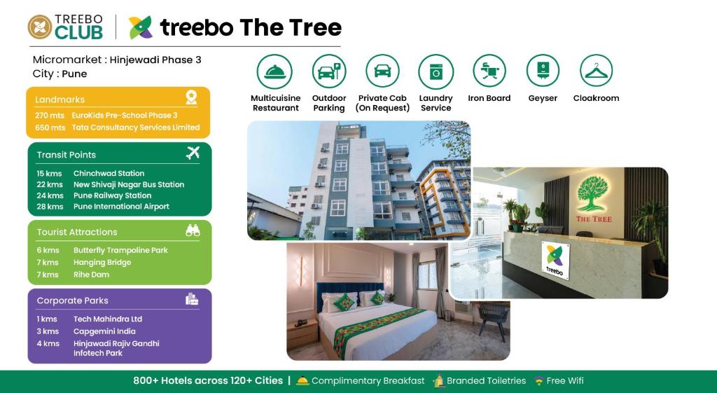 Majutusasutuses Treebo The Tree, Hinjewadi olev sertifikaat, autasu, silt või muu dokument