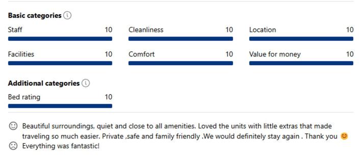 Country Retreats on Ranzau 1 - Resim 34