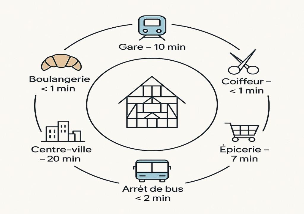Appartement Moderne et Spacieux, à 10 min de la Gare – photo 28