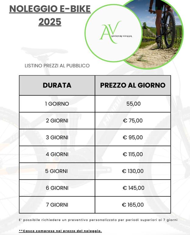 Kép B&B Il Castello del Ghiro RENT E-BIKE szállásáról Mantában a galériában