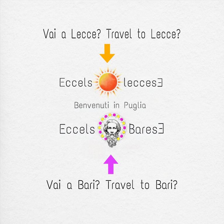 Mynd úr myndasafni af Eccelsobarese - close to Airport train link í Bari