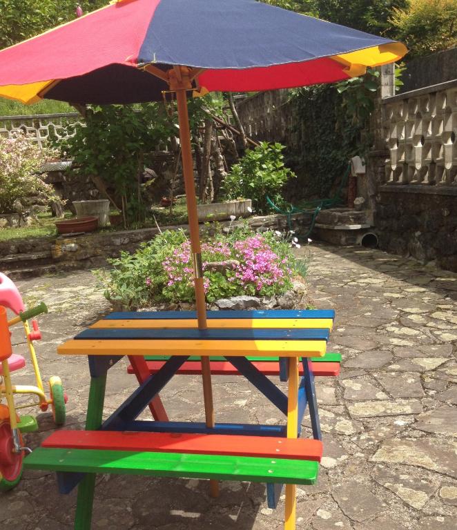 Zahrada ubytování Il Ghiro B&B