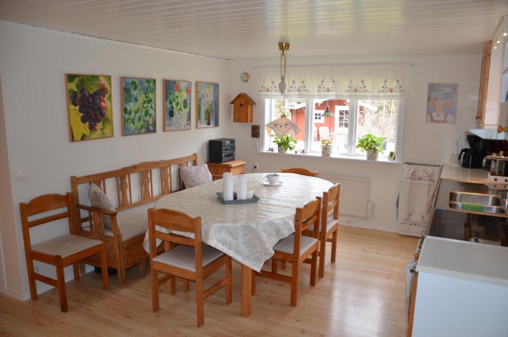 Stugan i Hunnamåla