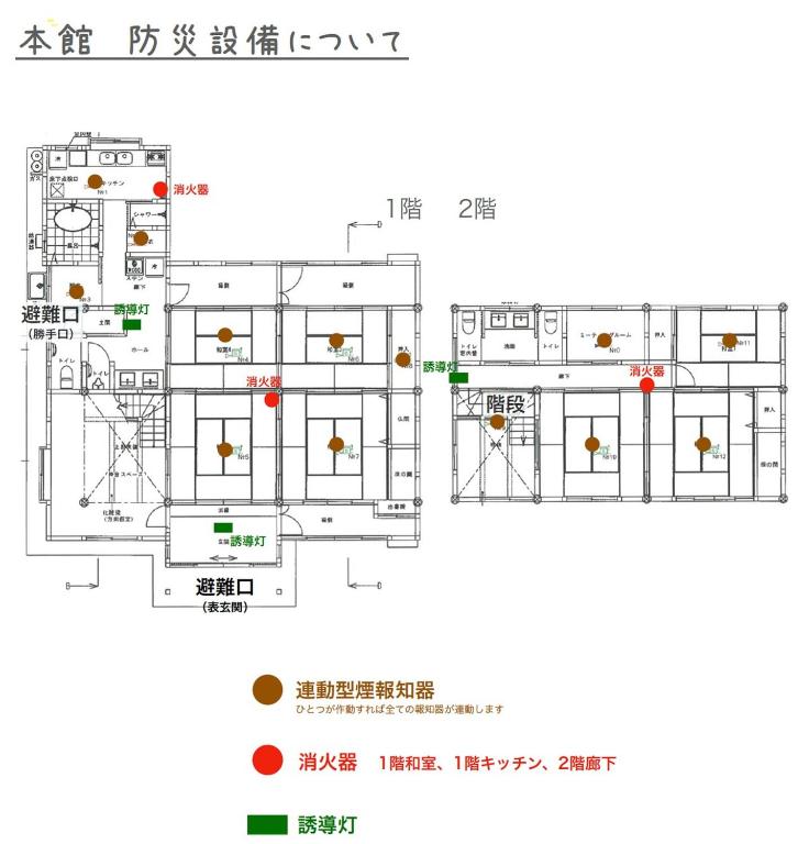 Půdorys ubytování 上丹生山根邸本館 22名様まで宿泊可能 一棟貸切 滋賀の大自然に囲まれた古民家
