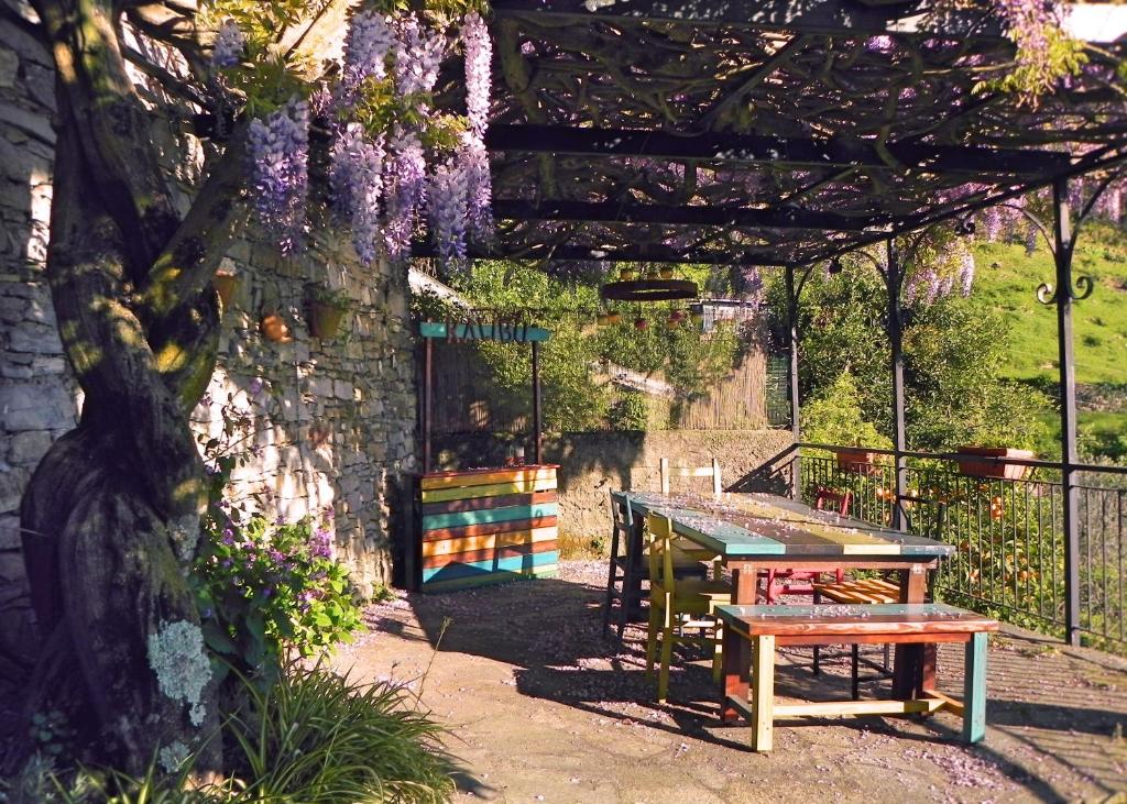 A garden outside B&B I Glicini