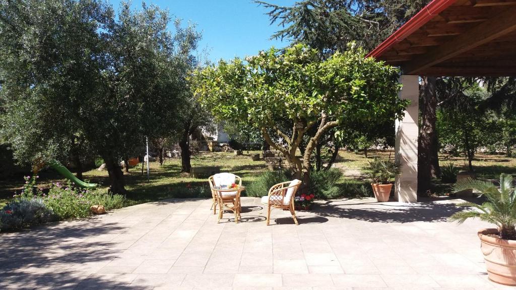 A garden outside Agriturismo Monte degli Angeli