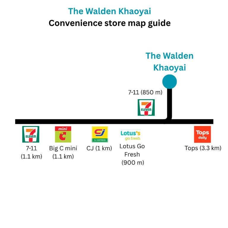 Certifikát, hodnocení, plakát nebo jiný dokument vystavený v ubytování The Walden Khaoyai