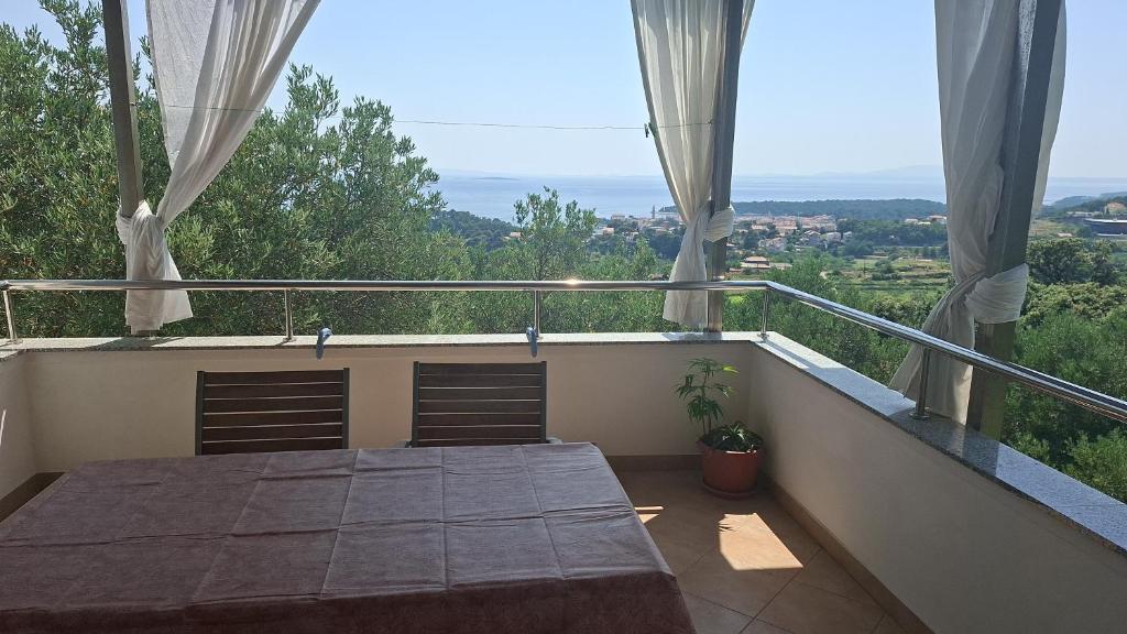 Ribarićevi dvori
