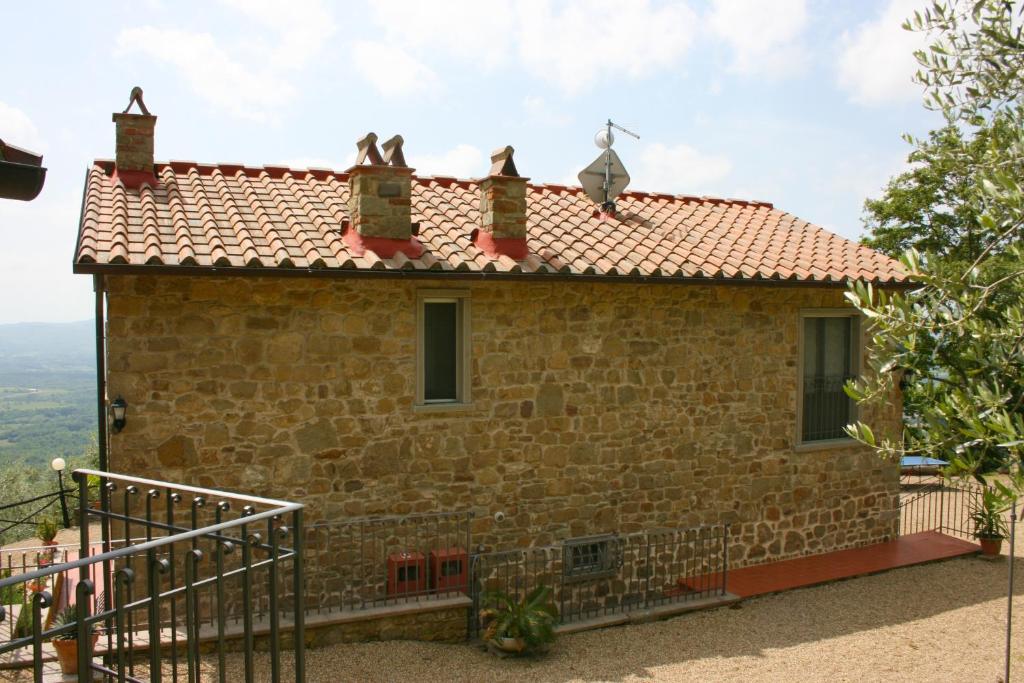 Budova, v ktorej sa vila nachádza