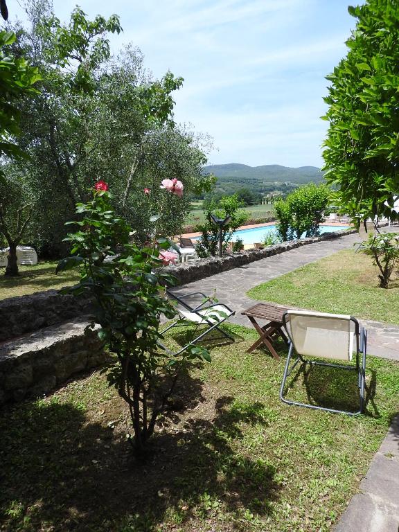 Príroda v okolí of the country house