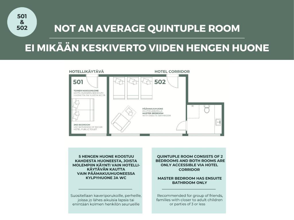Hiisi Hotel Helsinki Jätkäsaari - Quadruple Room