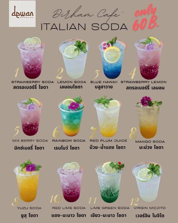 Dewan Bangkok - Resim 17