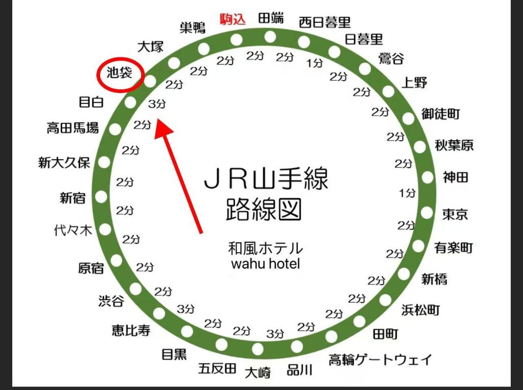 a greenarmaarmaarmaarmaarmaarmaarma wheel with a redarmaarmaarma at 和風2西北口 in Tokyo