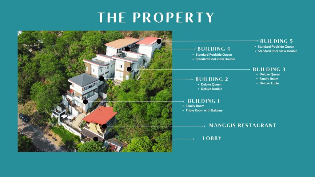 a diagram of the properties of a house at Vela Terraces Hotel in Coron
