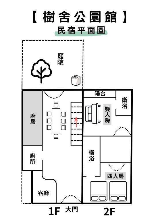 樹舍樹沐民宿評價、特色體驗、包棟服務與房價資訊 – 台南寵物友善溫馨老宅 - 照片 13