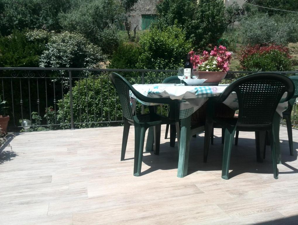 Balkón nebo terasa v ubytování Casa Ricciardi