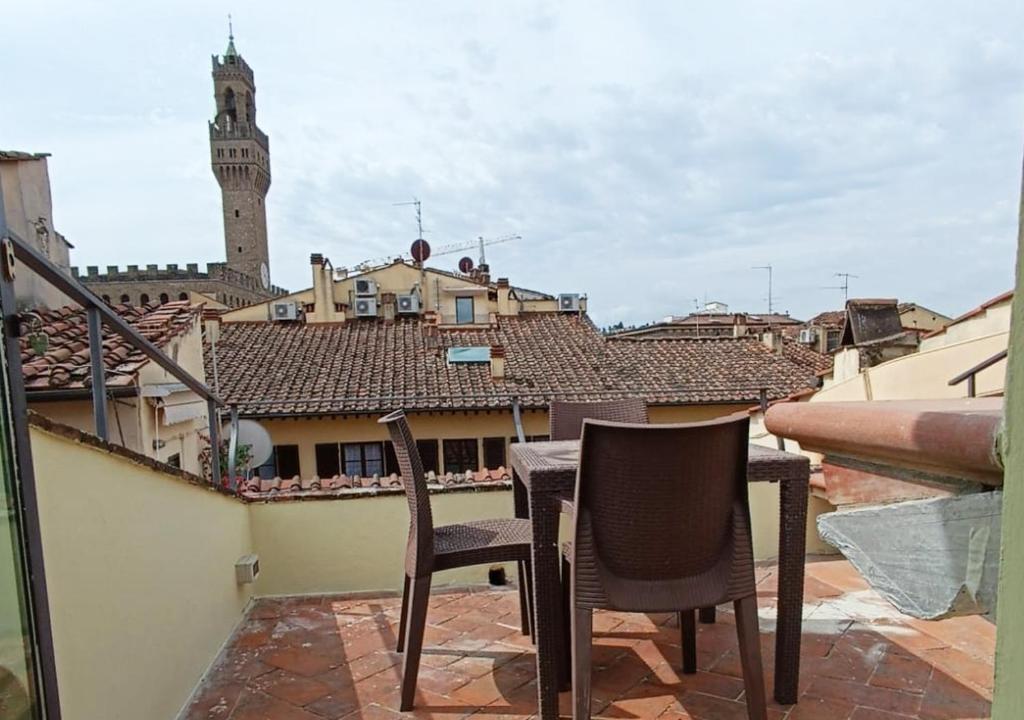 Il Nido sul Duomo - Sui tetti di Firenze