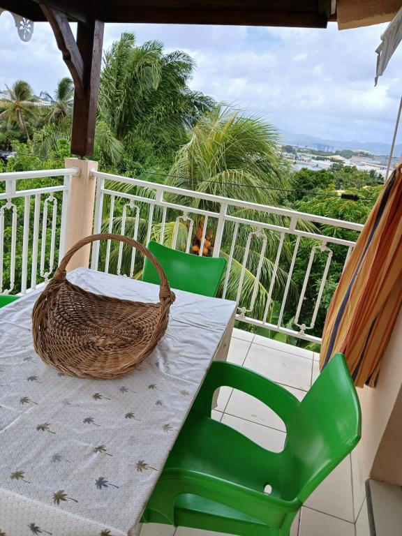 Μπαλκόνι ή βεράντα στο flech kann