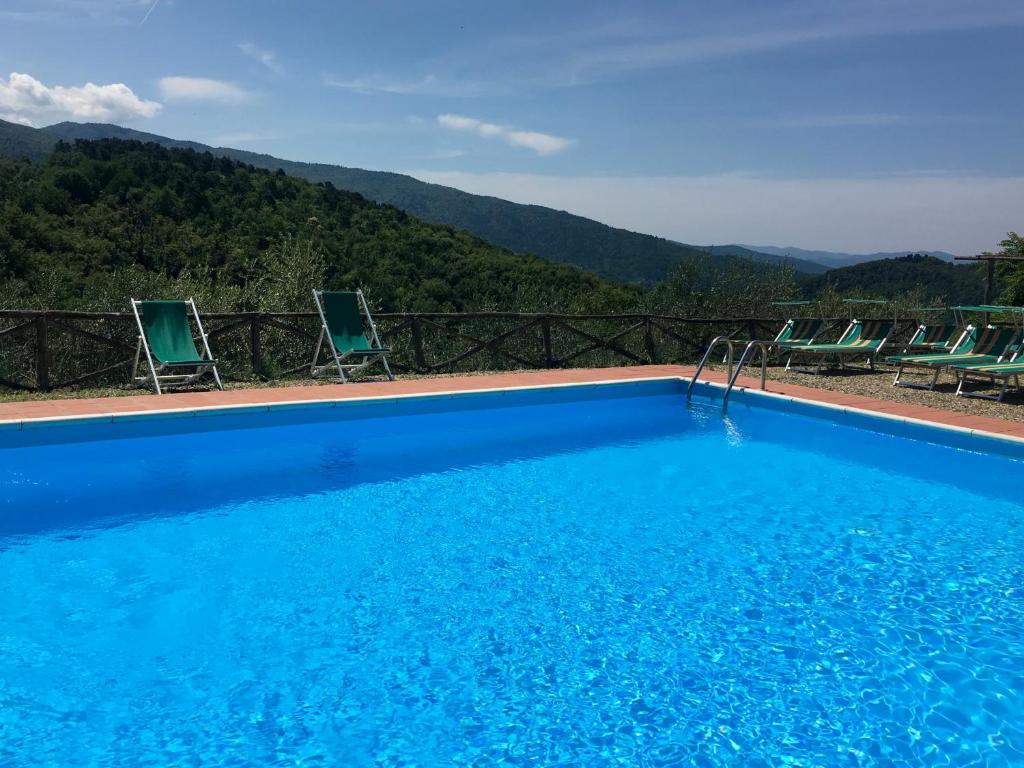 Bazén v ubytování Frascole nebo v jeho okolí