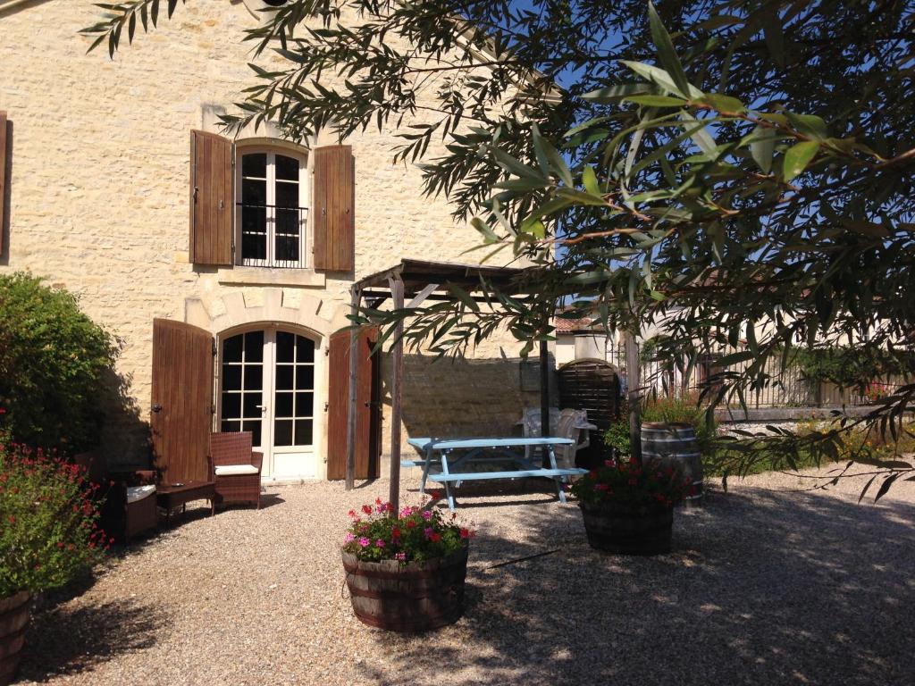 Gites de Cognac - Huis Met Twee Slaapkamers
