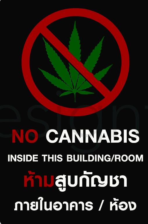 TA YAI HOMESTAY (ตา ยาย โฮมสเตย์) - 1