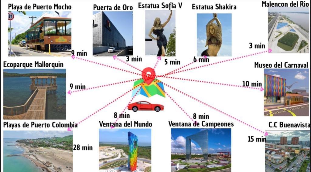un collage di immagini di città diverse di Comodidad y excelente ubicación a Barranquilla