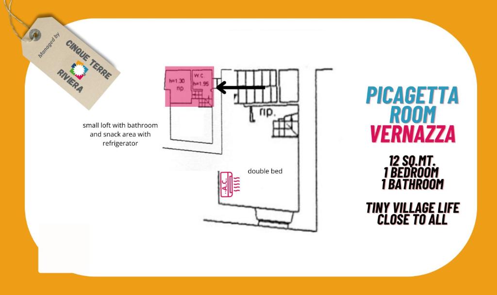 Κάτοψη του Picagetta Tiny Room with AC