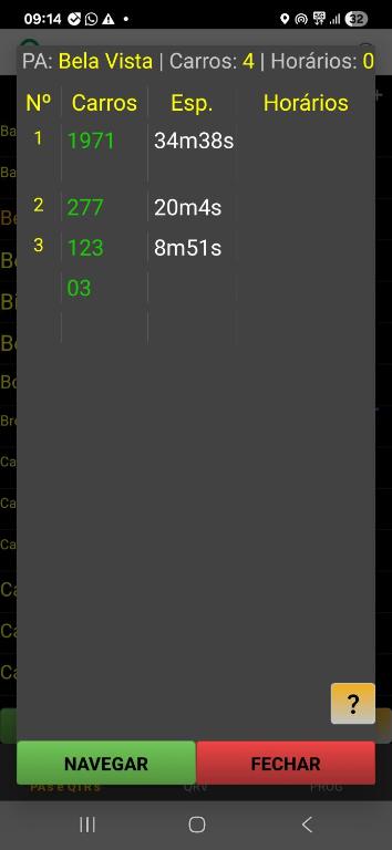 Gallery image of Casa próximo a praia in Peruíbe